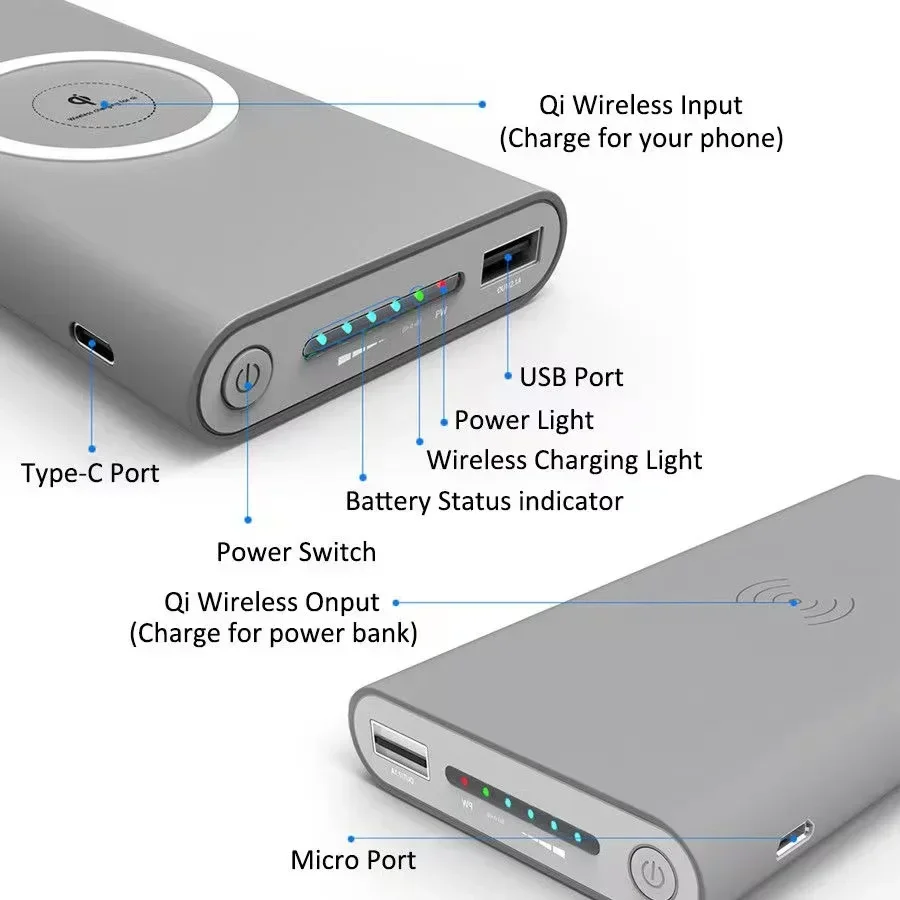 200000 мАч Беспроводной внешний аккумулятор Двусторонняя быстрая зарядка Powerbank Портативное зарядное устройство Type-c Внешний аккумулятор для IPhone - 1