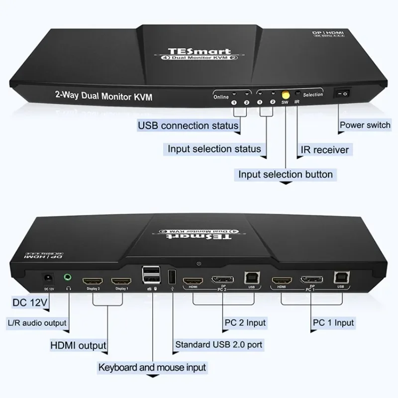 TESmart Высококачественный KVM-переключатель Двойной монитор Горячая замена USB 2.0 Экстрактор 4X2 EDID 4K@60hz Hdmi Kvm-переключатель с L/R аудио - 1