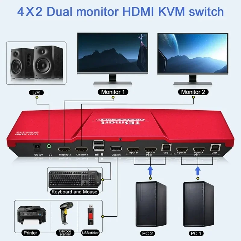 TESmart Высококачественный KVM-переключатель Двойной монитор Горячая замена USB 2.0 Экстрактор 4X2 EDID 4K@60hz Hdmi Kvm-переключатель с L/R аудио - 3