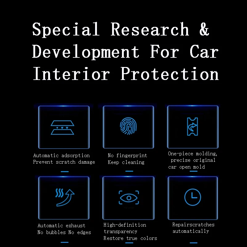 Для BMW iX (2022-2023)Салон автомобиля Панель передач Приборная панель Gps Навигационный экран Прозрачная защитная пленка из ТПУ - 1