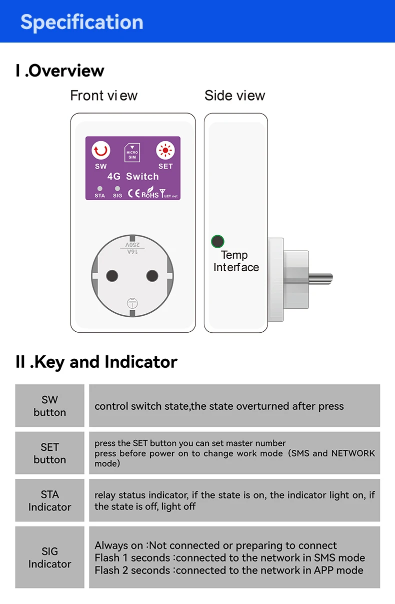  Умный штепсельный выключатель ЕС Розетка SC1-WLTE-4G Smart APP Телефон Дистанционное управление Сигнализация сбоя питания с датчиком температуры Розетка 16А - 4