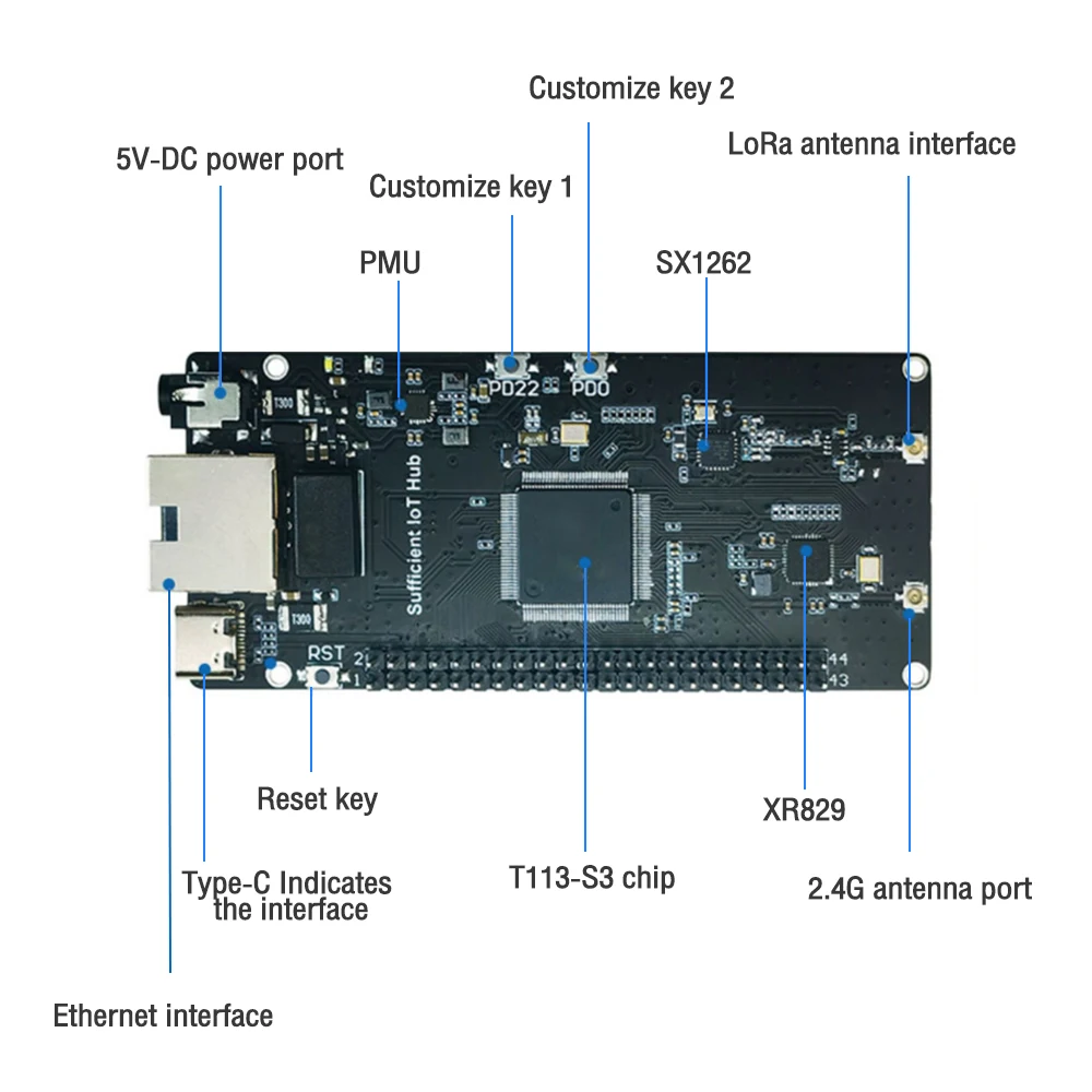 433 МГц 470 МГц 868 МГц 915 МГц T113-S3-LoRa Набор платы для разработки IoT Модуль платы для разработки Поддерживает LoRa WiFi Bluetooth - 4