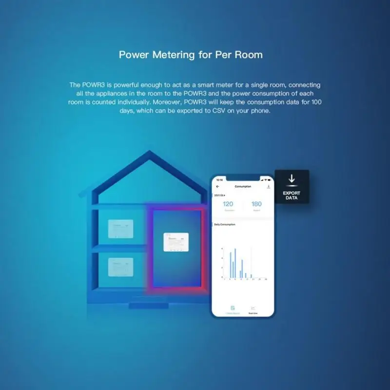 SONOFF POWR3 WiFi Smart Switch Умный дом 25 А Высокая мощность с измерением мощности Приложение eWelink Дистанционное управление Vias Alexa Google Home - 1