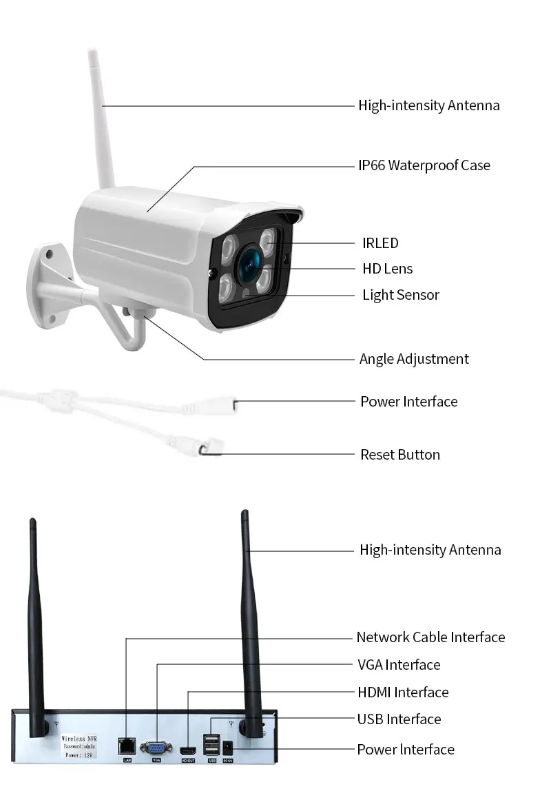 2.4G WIFI Беспроводная система камер видеонаблюдения Комплекты NVR POE HD 1080P 2MP H.265 Безопасность IP-камеры Защита - 3