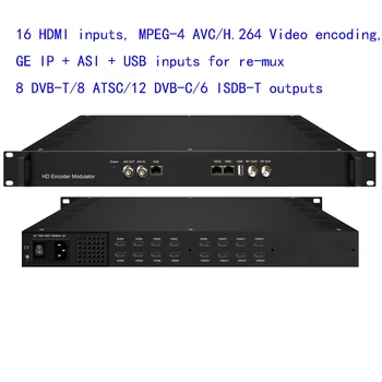 NDS3536S 16 HDMI в DVB-C/DVB-T/ATSC/ISDB-T модулятор энкодера Головная станция цифрового телевидения