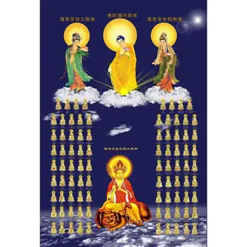 Восемьдесят восемь Будда Западный три святых картина висит Будда Амитабха Гуань Ши Инь Будда портрет картина фотобумага дубль