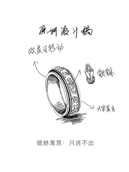 Поворотное шестисимвольное кольцо мантра мужское кольцо прилив указательный палец вращение декомпрессия личность мужское кольцо