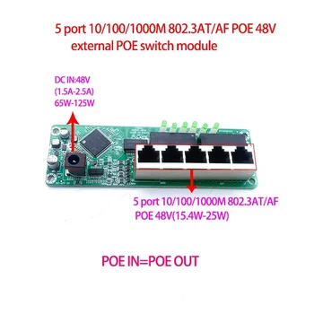 Стандартный протокол 802.3AF/AT 48 В POE OUT/48V Poe коммутатор POE 1000 Мбит/с POE poort; Коммутационный модуль